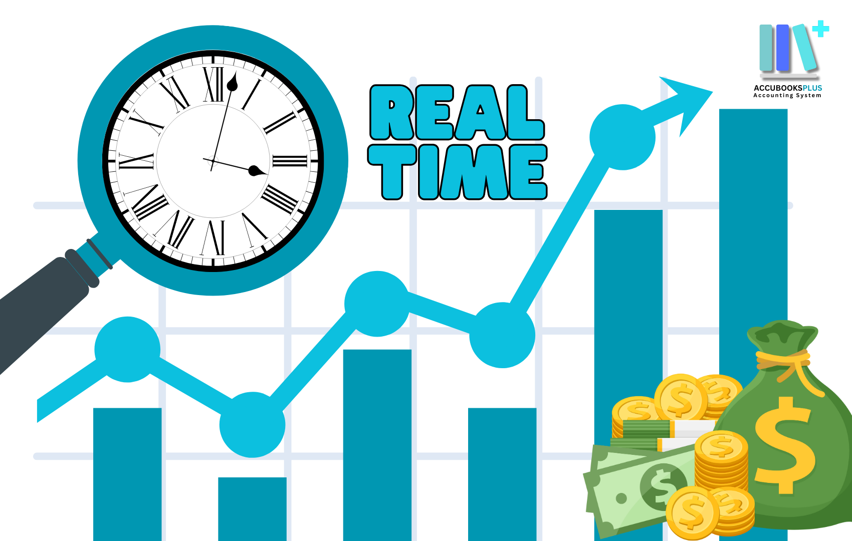 Real Time Financial Data Access in Online Accounting Systems